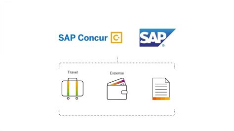 sap concur travel and expense
